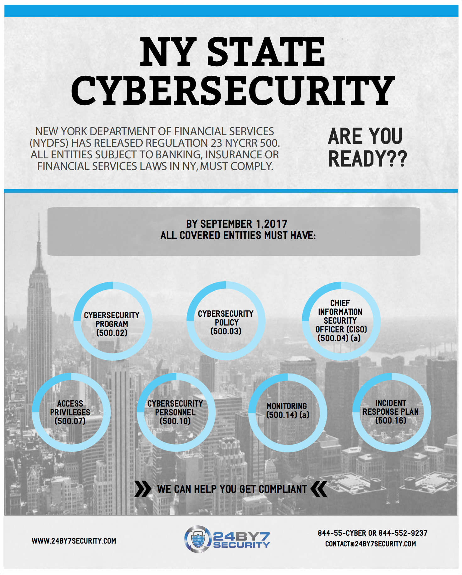 NYDFS, NY Cybersecurity Regulation, 23 NYCRR 500