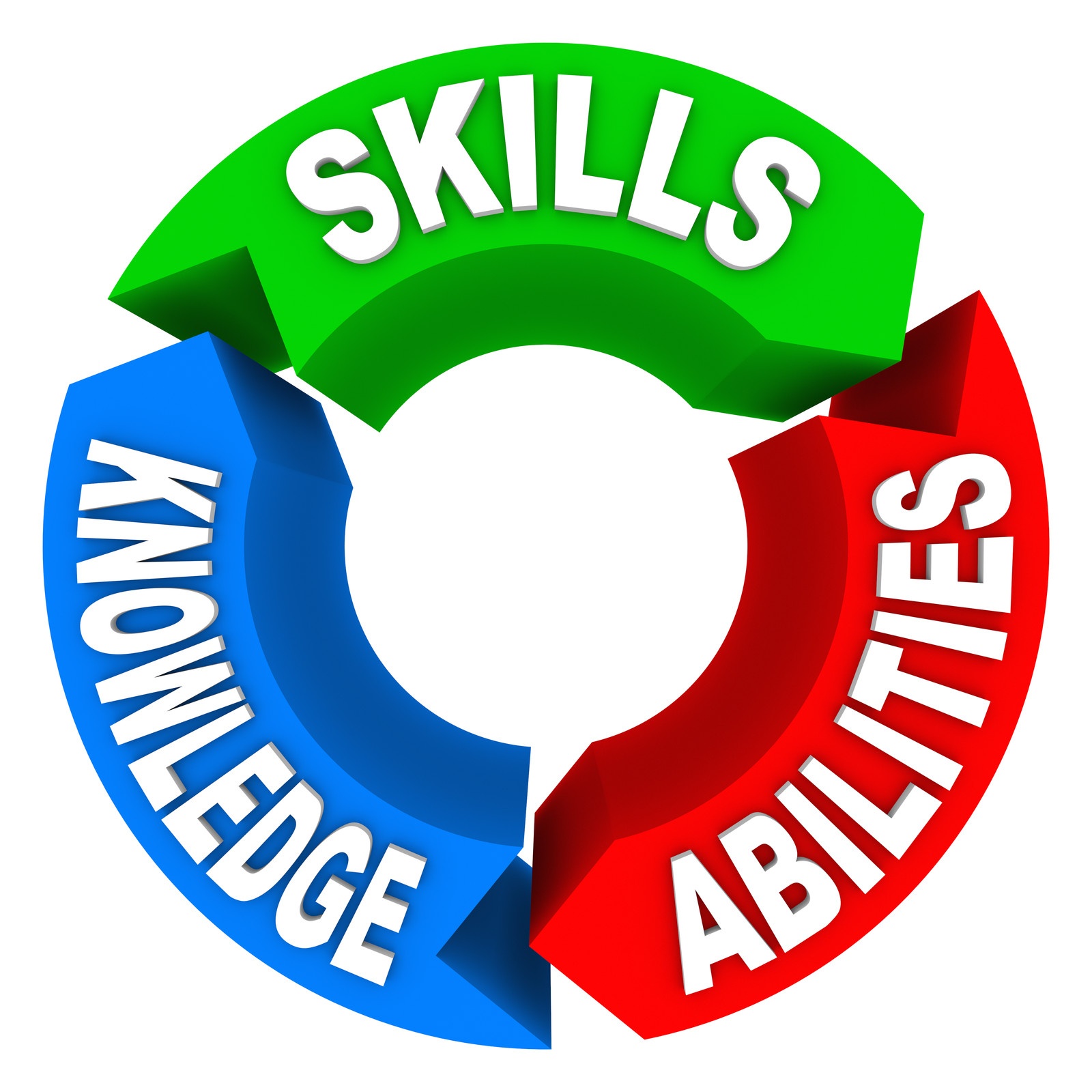 Our Credentials Qualifications-skills-abilities