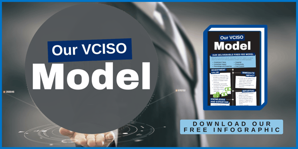 Our VCISO Model Marketing Graphic